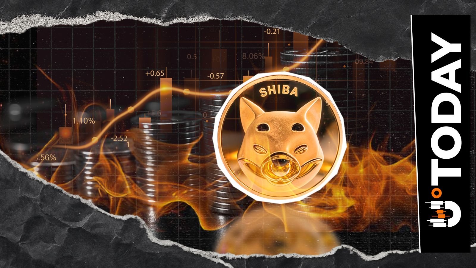 Shiba Inu Faces Dramatic Shift as Burn Rate Jumps 23,864% - U.Today | Related Crypto Article