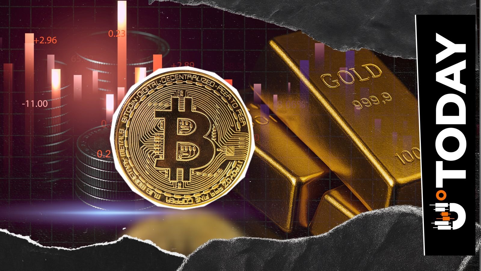 Bitcoin on the Verge of 30% Collapse Against Gold, Warns Top Bloomberg Expert - U.Today | Crypto Hunter News Crypto News