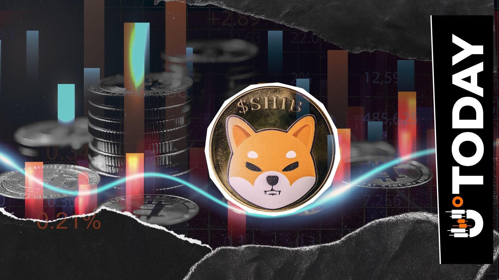 78,376,043,384 SHIB: Shiba Inu Holders Taking Profits? - U.Today | Crypto Hunter News Crypto News