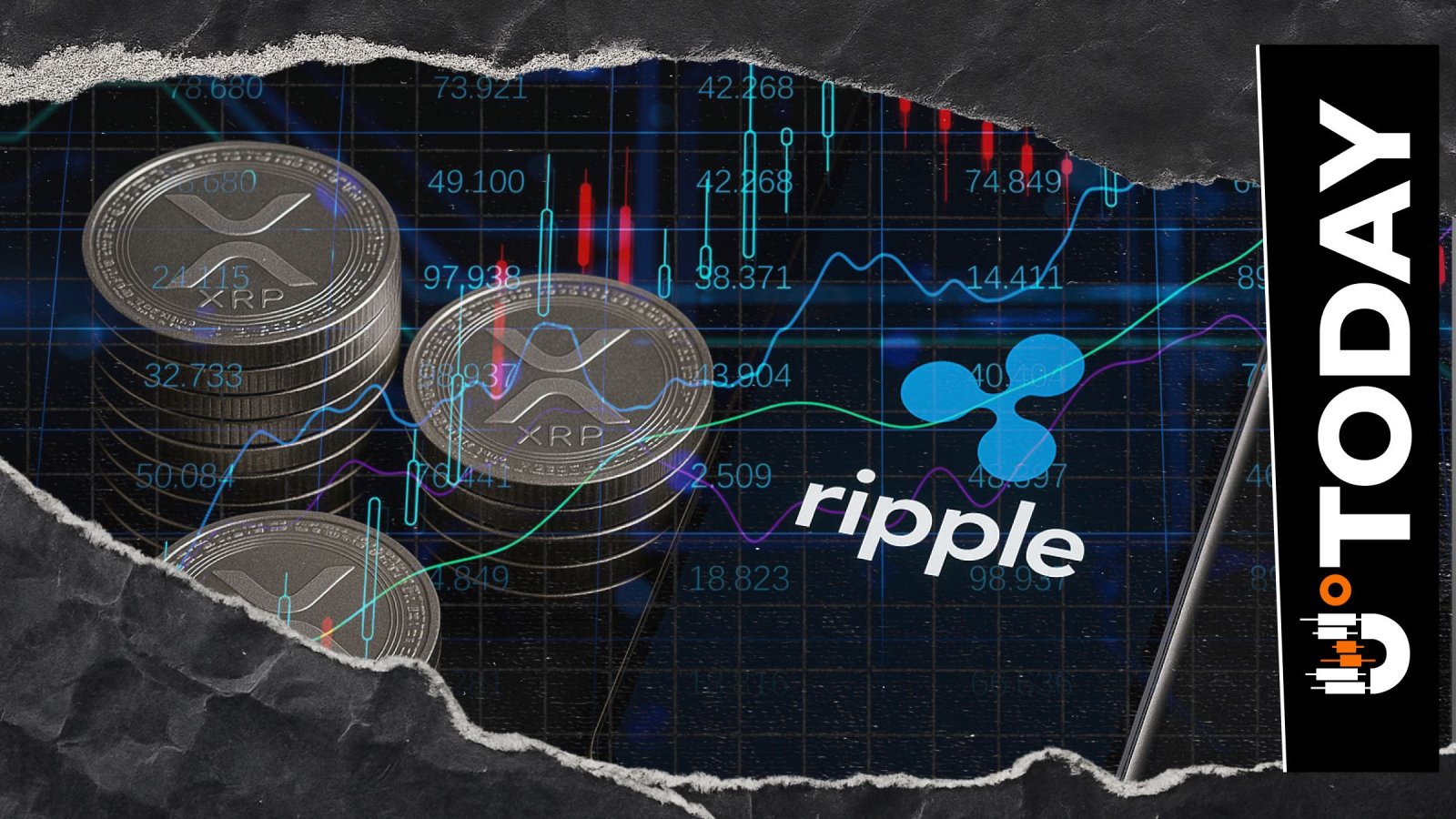 Insane XRP Futures Jump Triggered by Ripple Swell - U.Today | Crypto Hunter News Crypto News